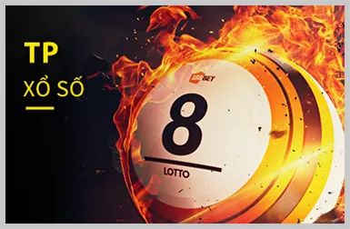 Cấp độ VIP Bạc Hay88
